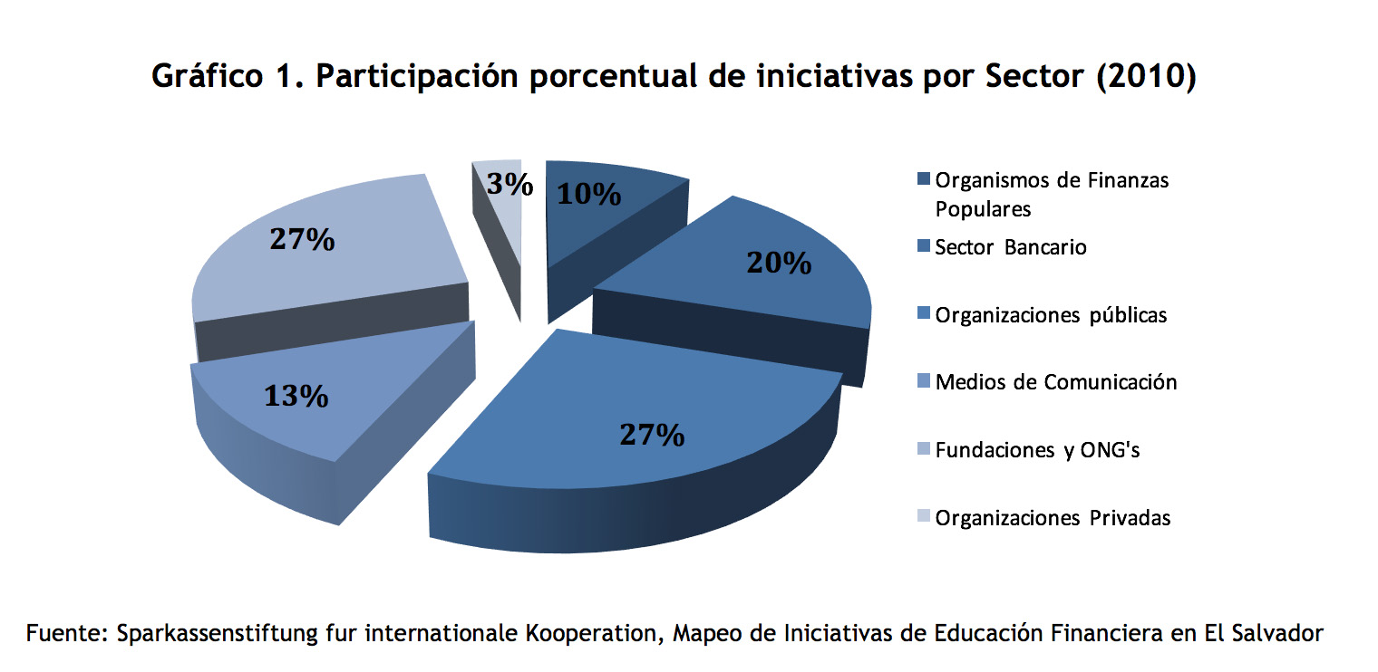 grafico 1.jpg